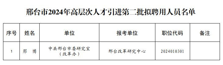 高层次人才引进.png